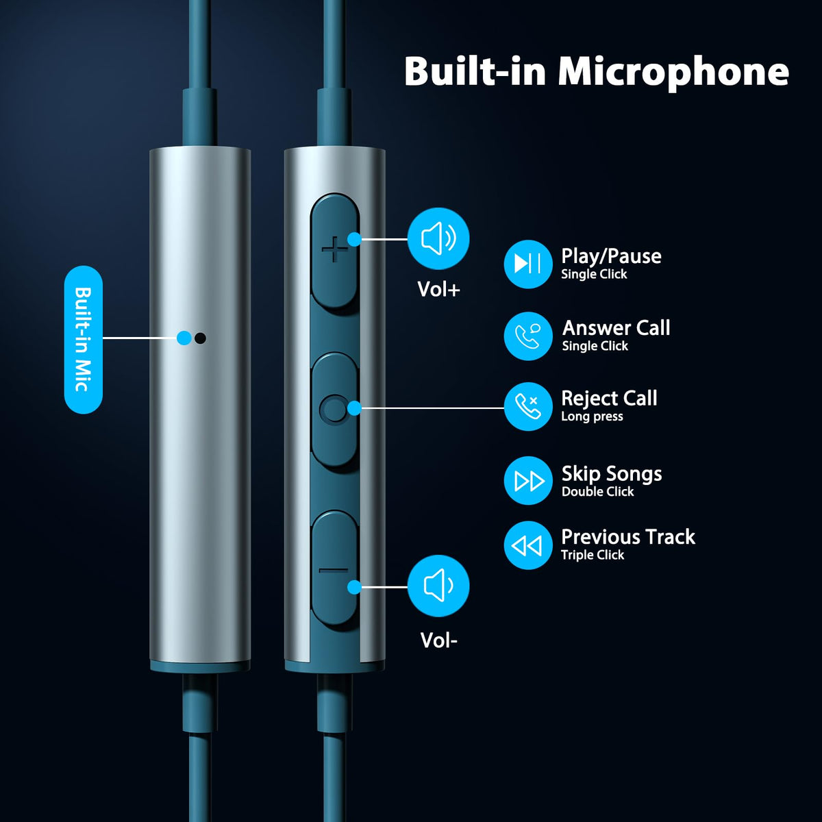 Jelanry earbuds neatly rolled into the mini portable storage case for secure transport