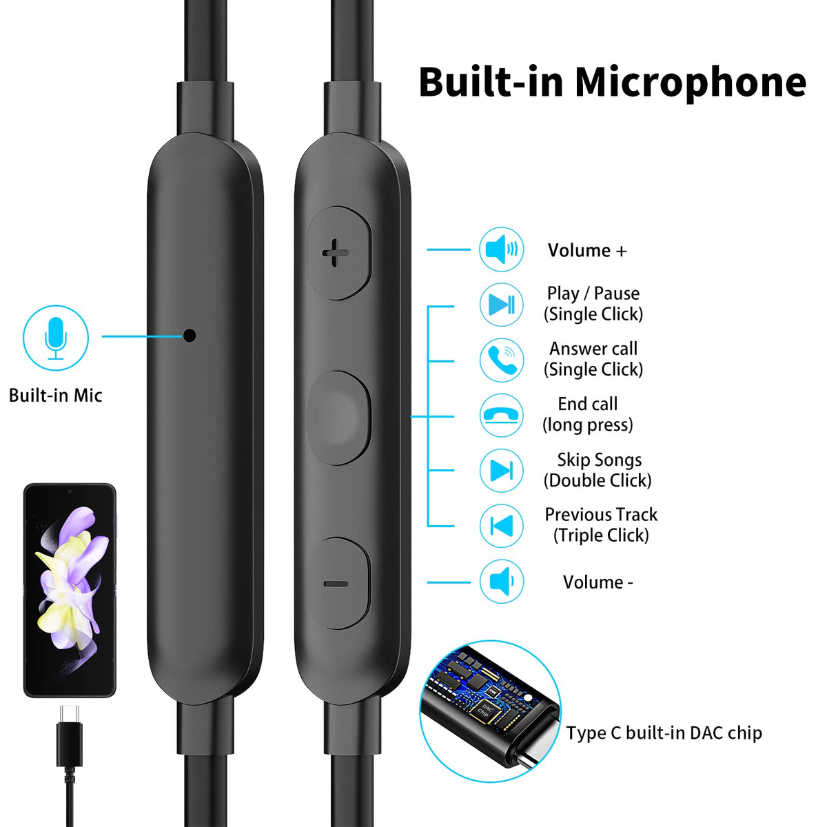 Jelanry USB-C earphones included three ear tips for comfort
