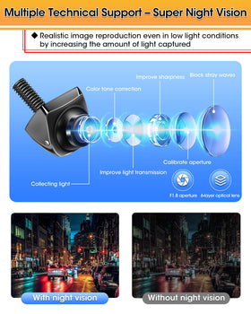 Jelkuz 12-24V compatibility supports vans and trucks for versatile installation.