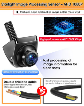 Jelkuz IP69K waterproof design protects the lens in rain or snow.