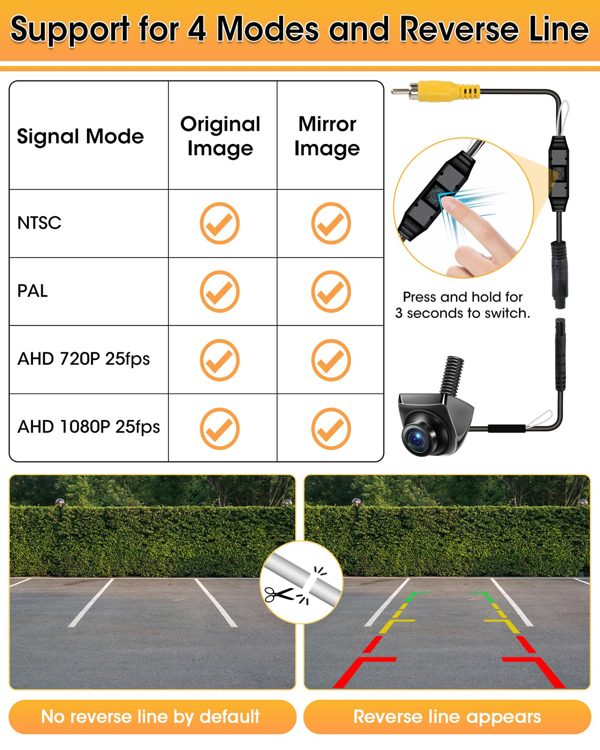 Jelkuz backup camera four signal modes for broad monitor compatibility and flexibility.