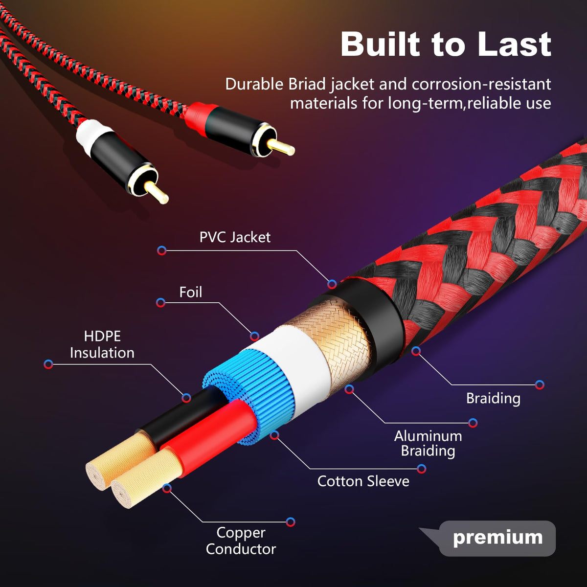 Jelly Tang 20ft RCA cable supports digital and analogue transmissions in hi-fi systems.
