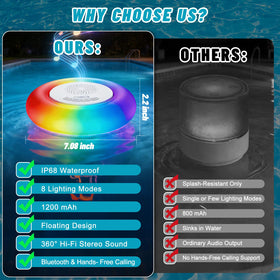 JEMULICE at a backyard pool party showing mood lighting and stereo sound