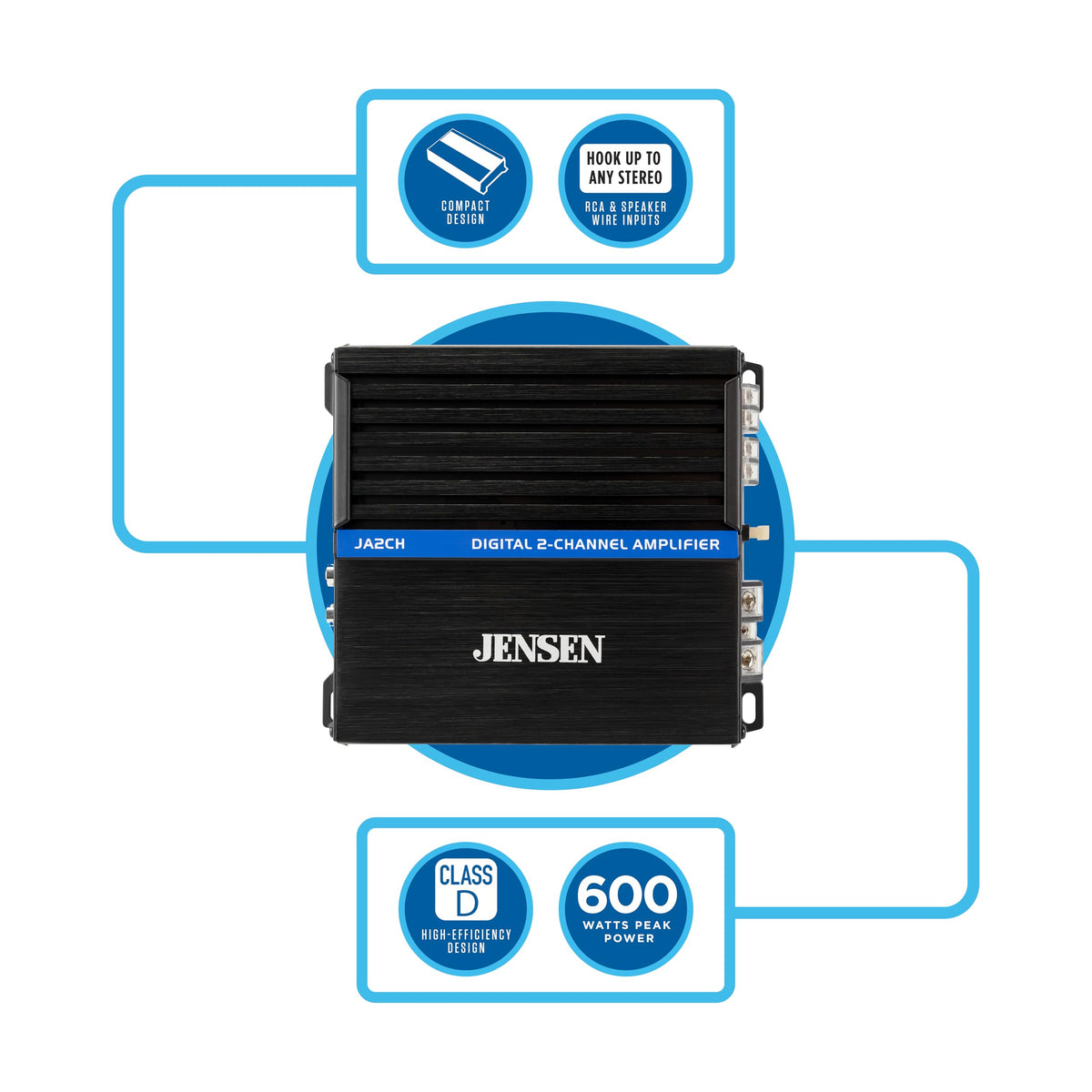 Jensen JA2CH connection panel showing flexible inputs for versatile setups.