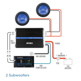 Jensen JA4CH 4-ohm RMS supports four-channel clarity with balanced output