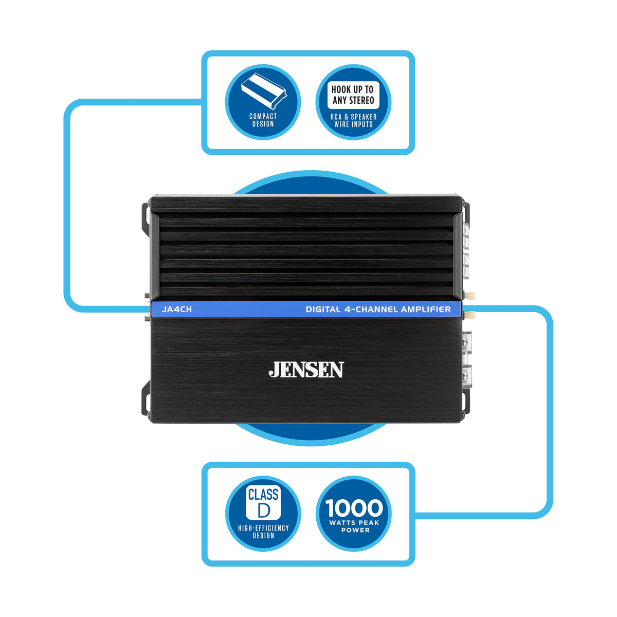 Jensen JA4CH dash-installed, seamless integration in vehicles