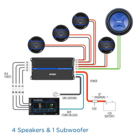Jensen JA5CH crossovers and pass-through enable precise sound shaping.