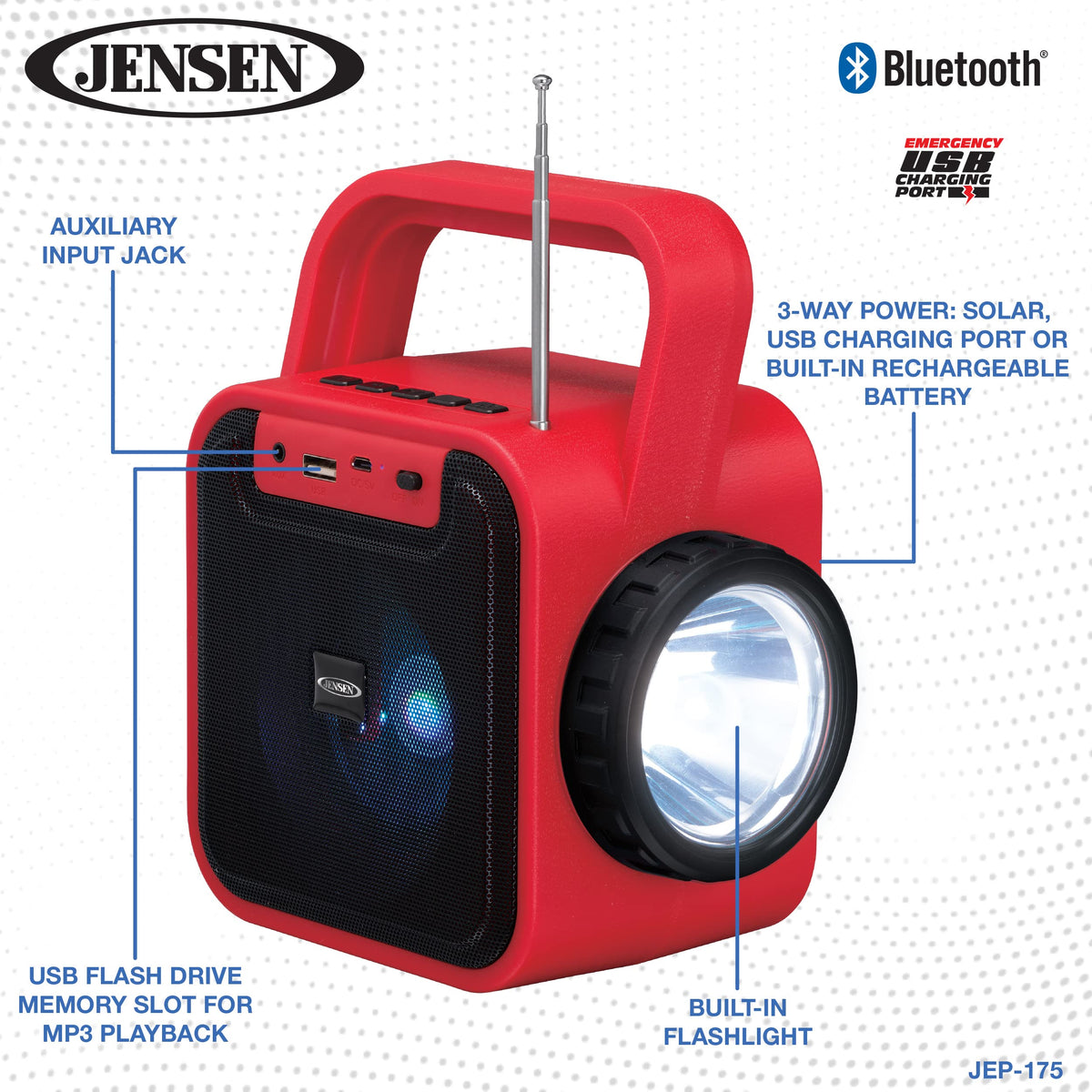 Jensen JEP-175 solar panel and compact design highlight eco-friendly charging