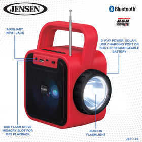 Jensen JEP-175 solar panel and compact design highlight eco-friendly charging