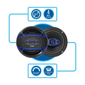 Jensen JS6504 polypropylene woofer close-up showing durable cone and tighter bass