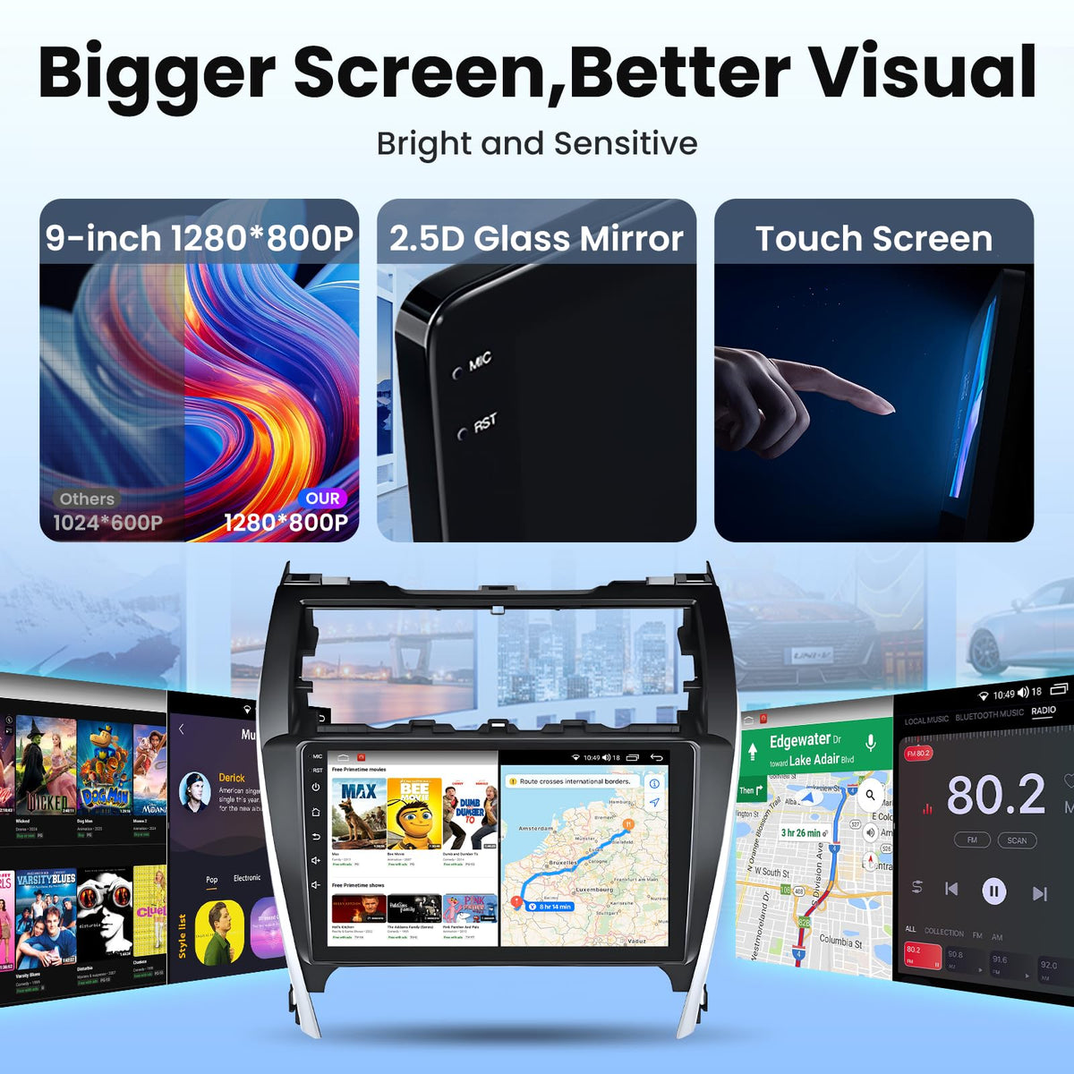 Jerqry backup camera with 170-degree view improves reversing.
