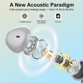Jesebang ENC mic reduces background noise for clearer calls.