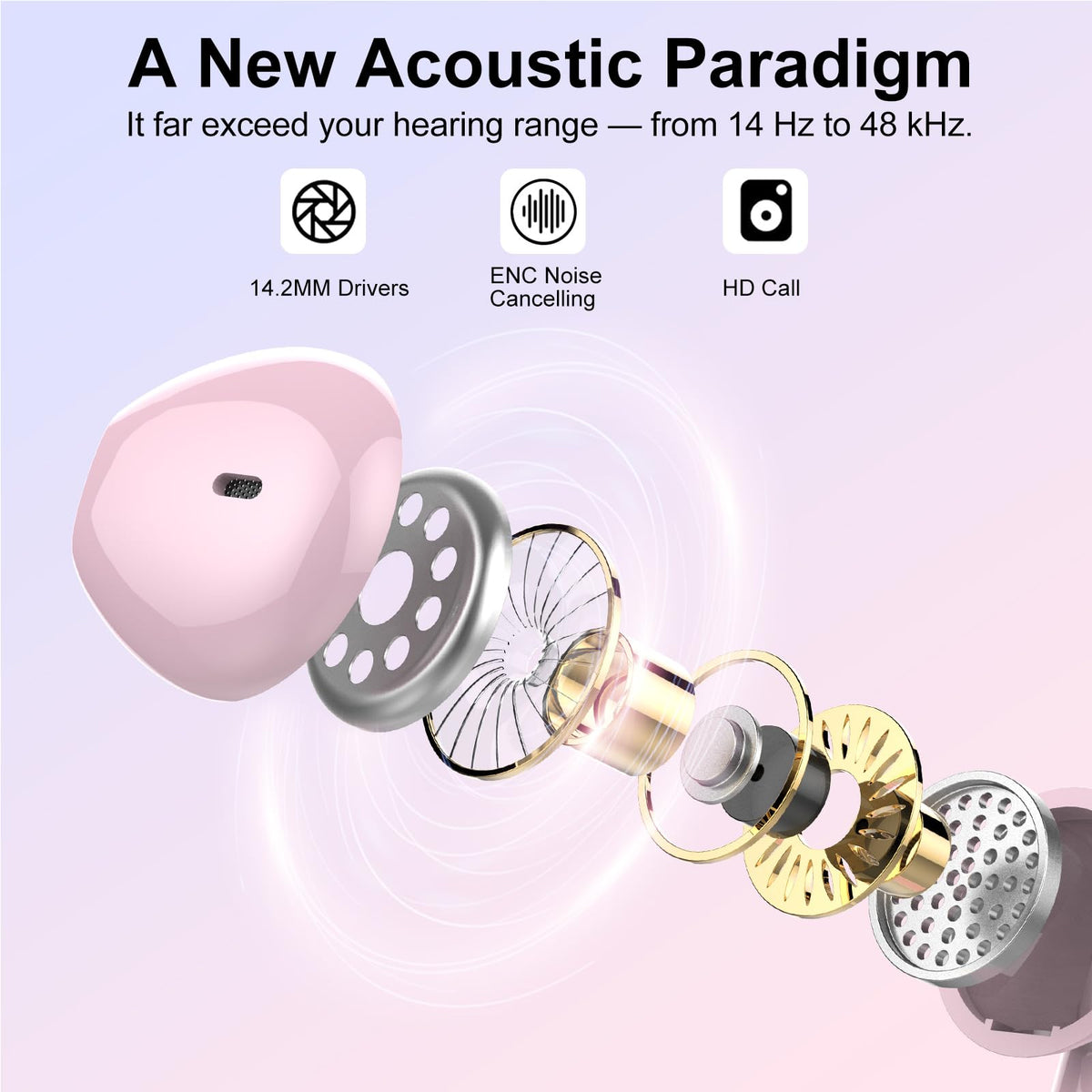 Jesebang earbuds ENC microphone reduces background noise for clearer calls