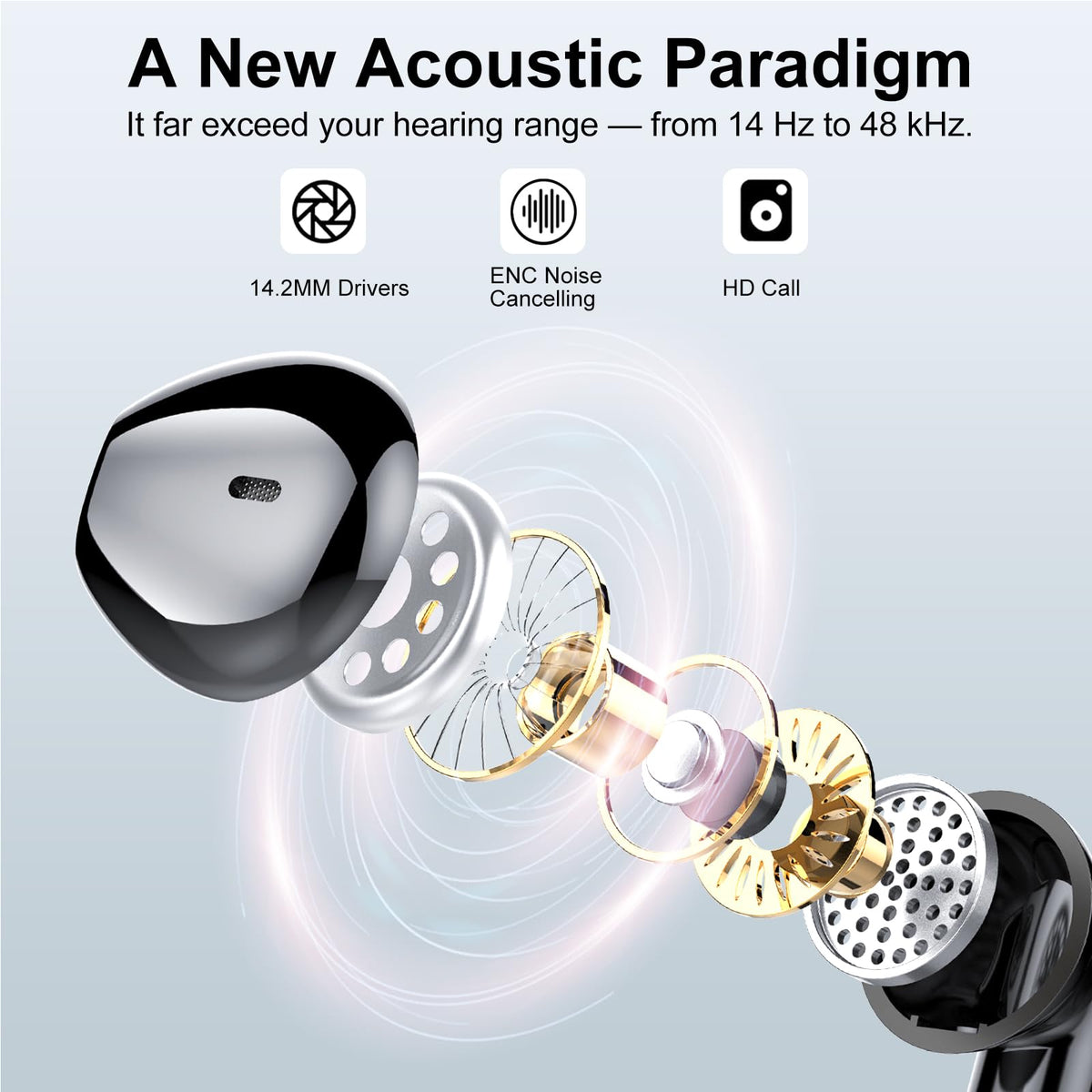 Jesebang earbuds are IPX7 waterproof for workouts and rain.