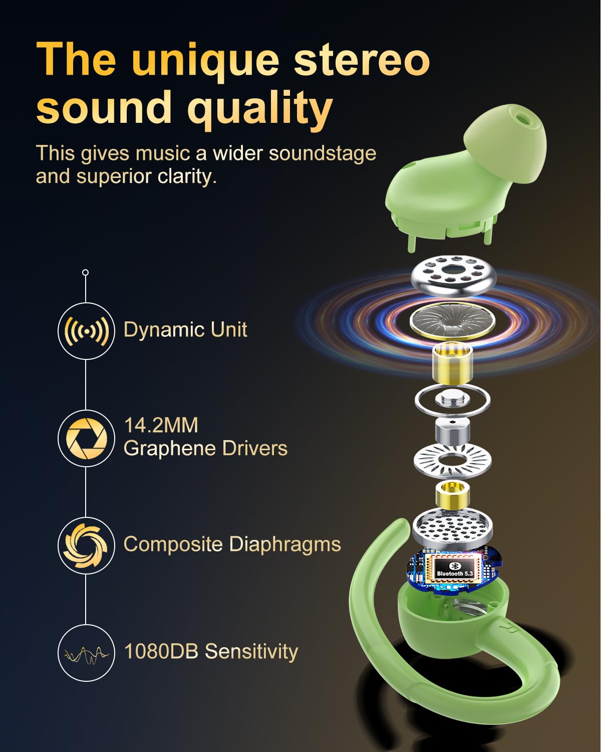 Jesebang earhook close-up showing flexible fit and comfort for sport