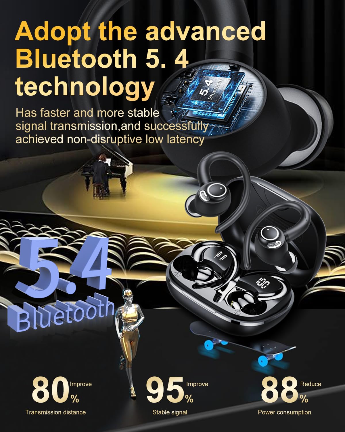 Jesebang earhook fitted on ear, secure fit for active workouts benefit