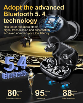 Jesebang earhook fitted on ear, secure fit for active workouts benefit