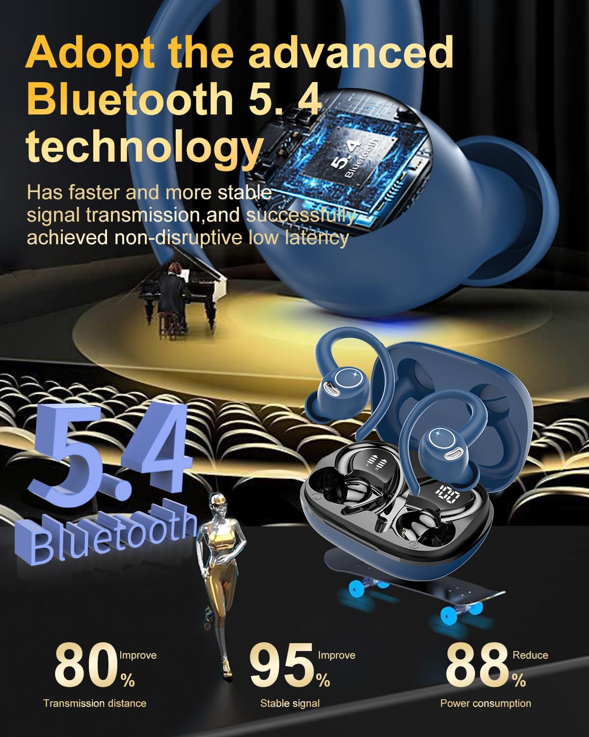 Jesebang earbud fitted over ear with hook, secure fit during workouts benefit