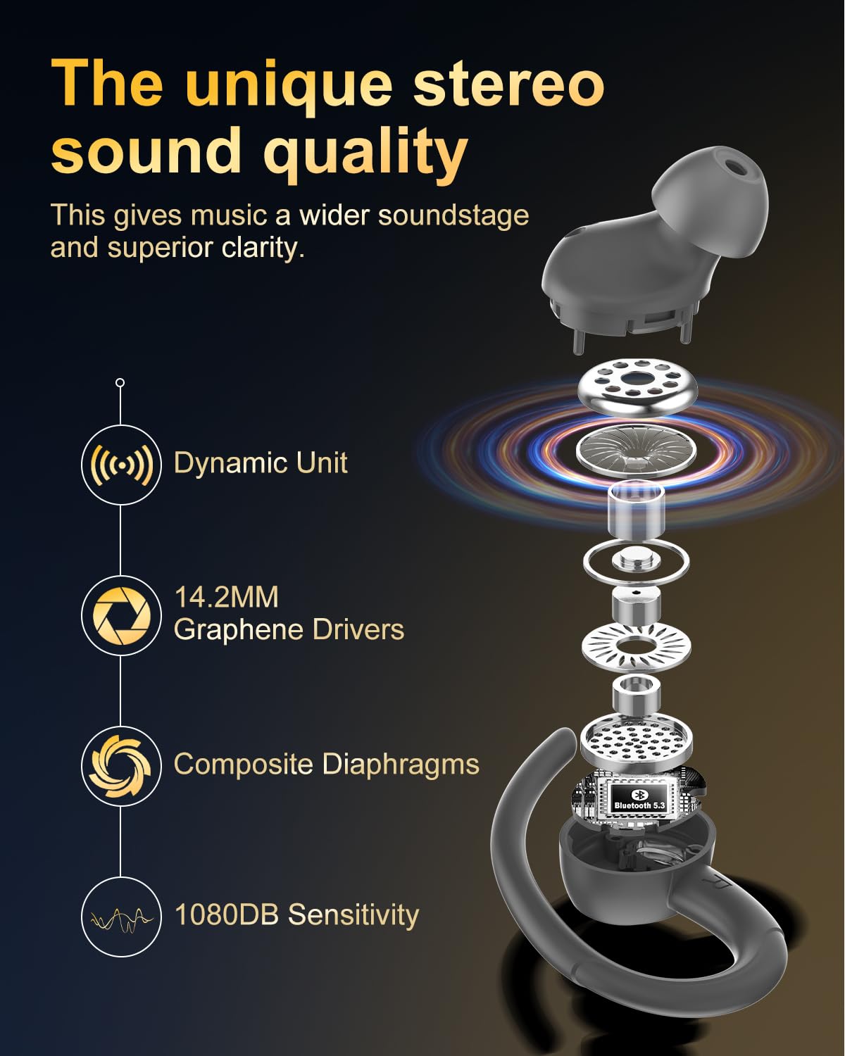Jesebang three ear tip sizes displayed for customized fit and seal
