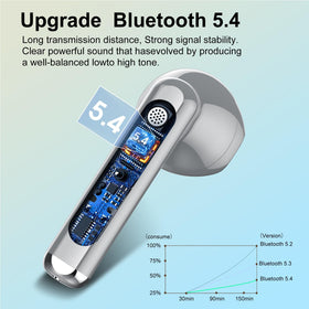 Jesebang earbuds deliver immersive sound with 14.2mm drivers.