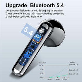 Jesebang wireless earbuds with ENC mic reduce background noise for clearer calls.