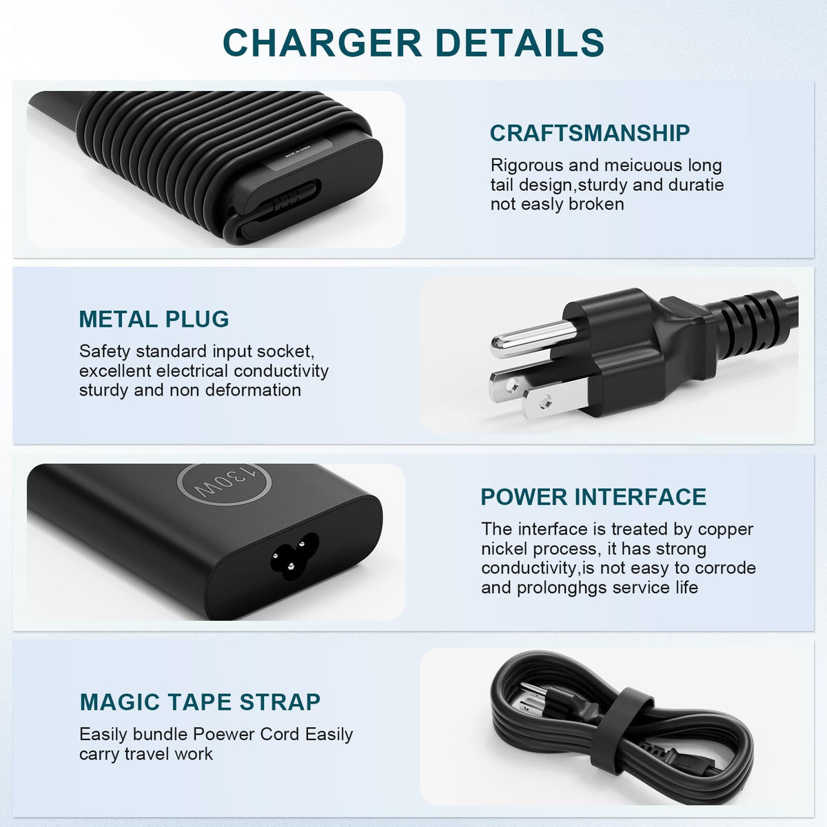 Jeunesse 130W AC adapter packaging included for replacement.