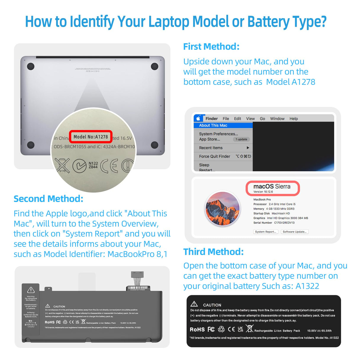 JGTM Battery undergoing charge test to ensure safety and performance