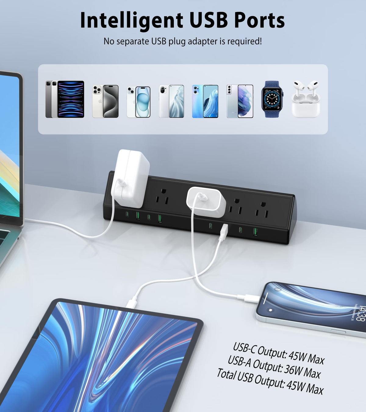 Jgstkcity five AC outlets and surge protection guard connected gear.