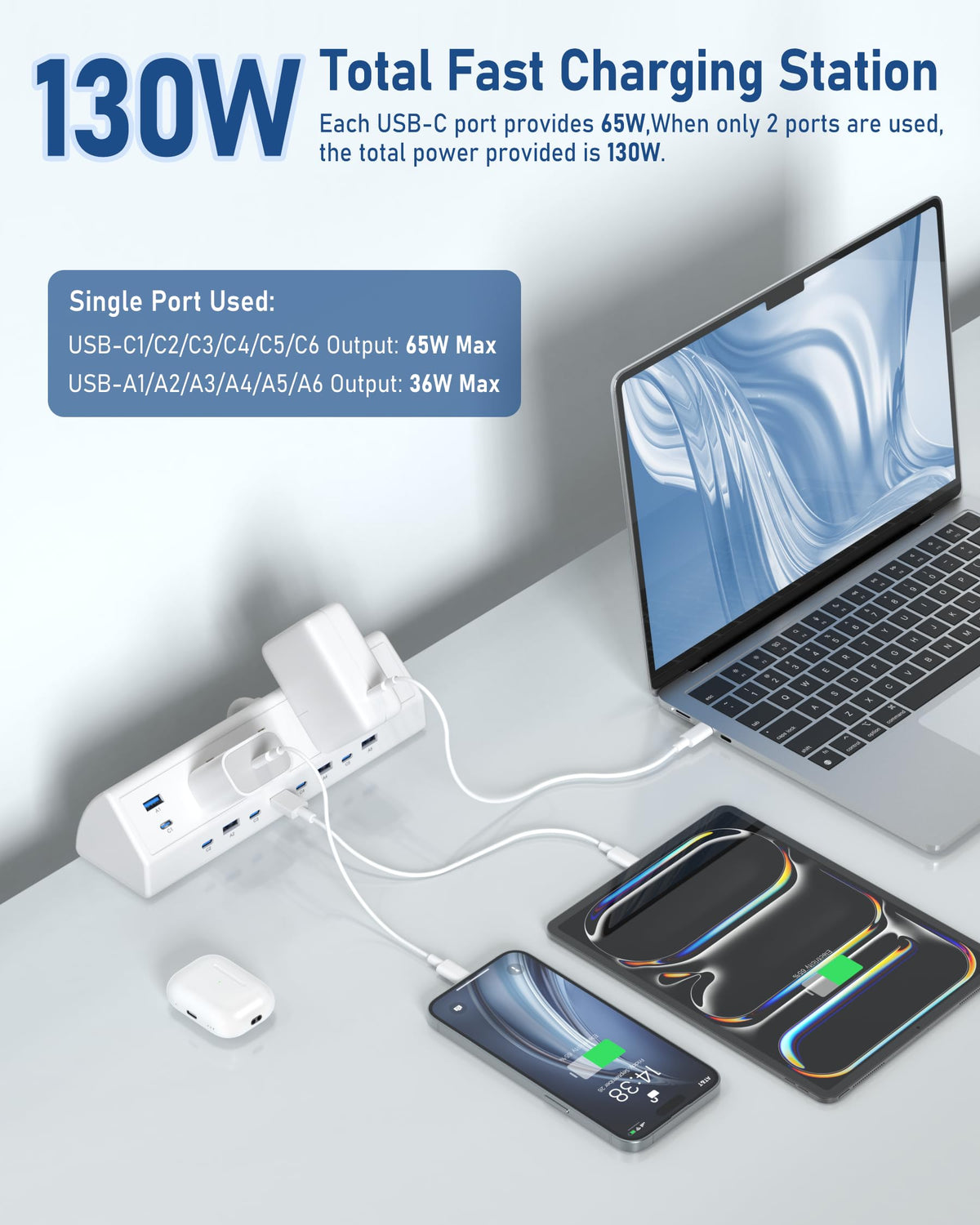 Jgstkcity 65W PD USB-C ports enable fast device charging.