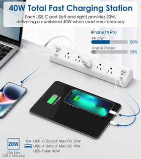 Jgstkcity closeup of USB‑C ports highlighting fast PD charging benefit