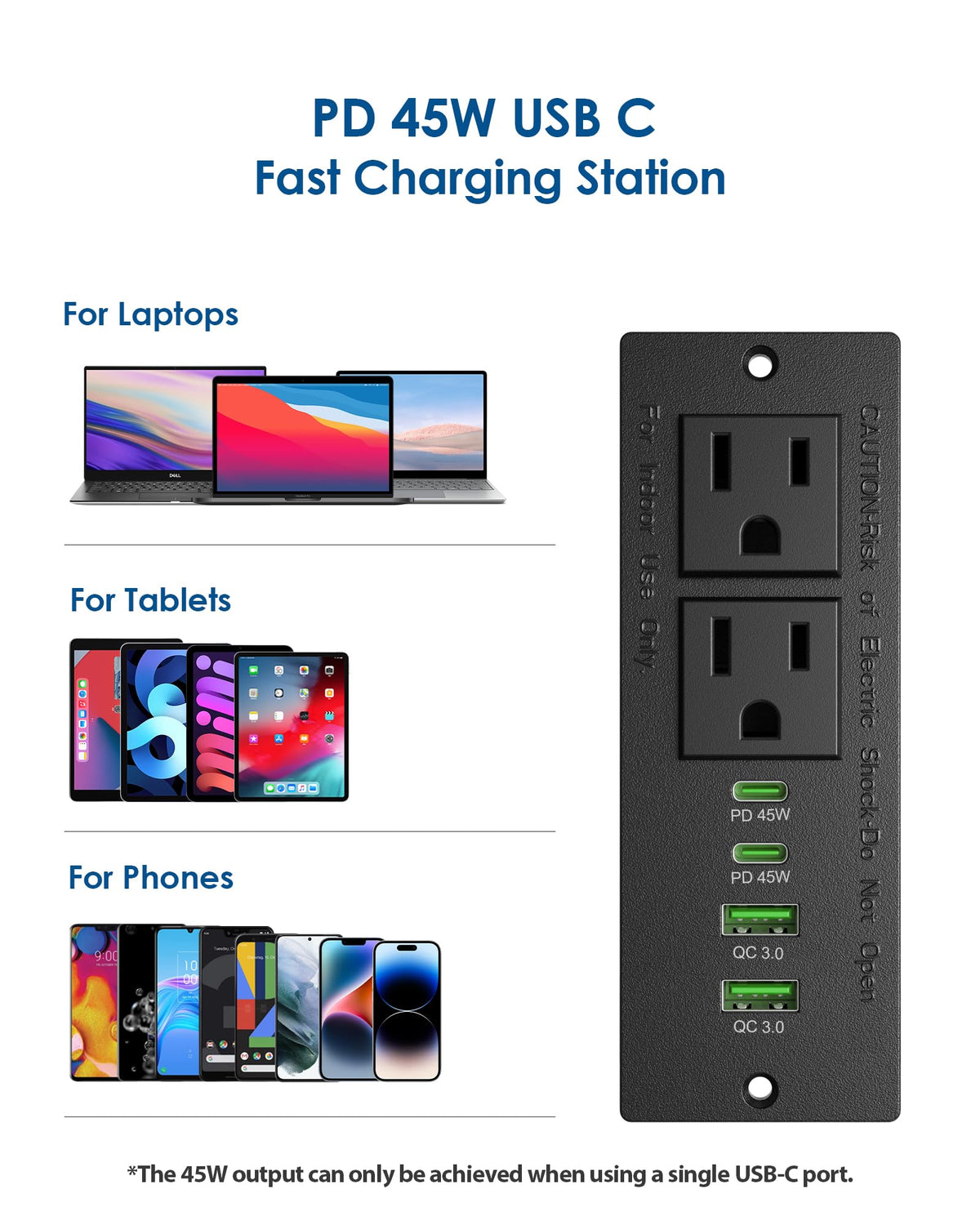 Jgstkcity closeup of USB‑C and USB‑A ports, easy fast charging