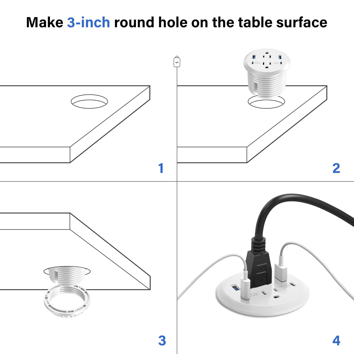 Fireproof plastic housing with surge protection for safe charging