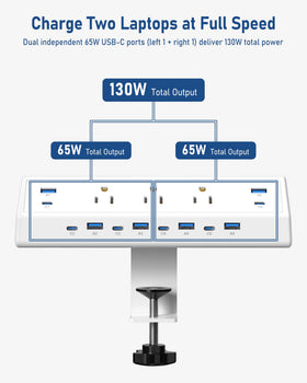 Jgstkcity ETL-listed unit highlights safety and reliability.