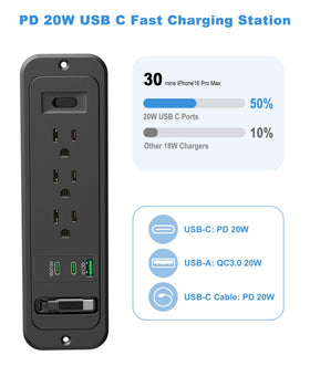 Jgstkcity close-up of AC outlets and USB ports showing versatile charging benefit
