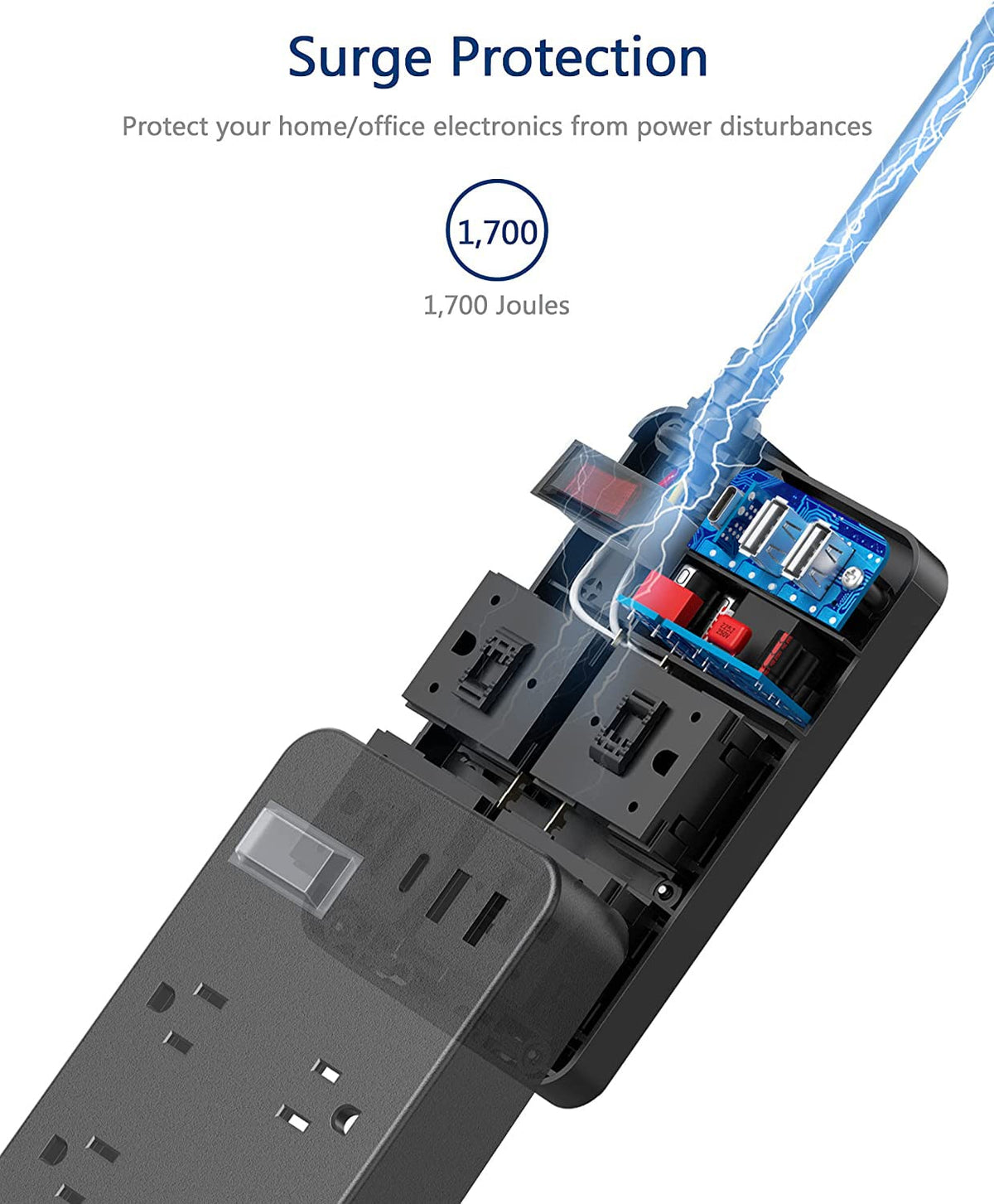 Jgstkcity outlets accommodating bulky adapters, fits multiple large plugs without blocking