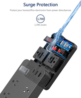 Jgstkcity outlets accommodating bulky adapters, fits multiple large plugs without blocking