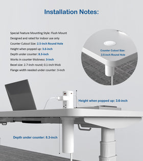 Jgstkcity pop-up outlet ETL listed and tamper-resistant for safety.