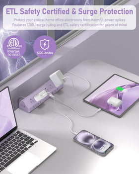 Jgstkcity closeup of USB-C, USB-A ports and AC outlets offering fast charging and roomy spacing