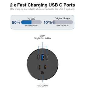 Jgstkcity top USB-C port enables 20W PD charging on demand.