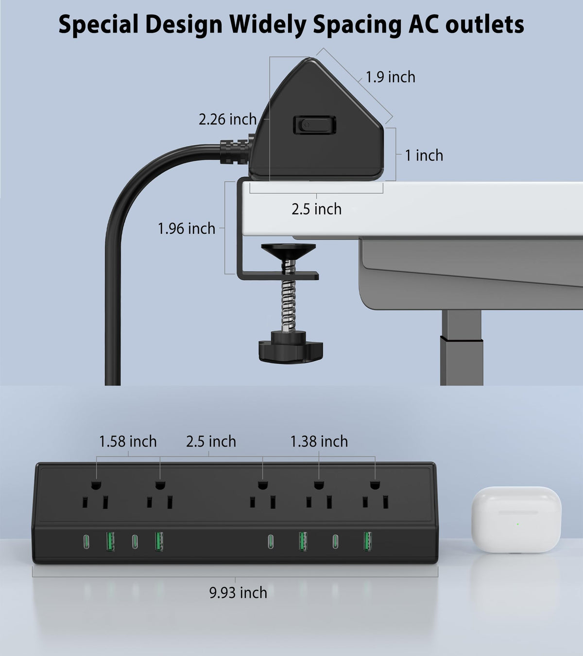 Jgstkcity surge protective design guards devices during surges.