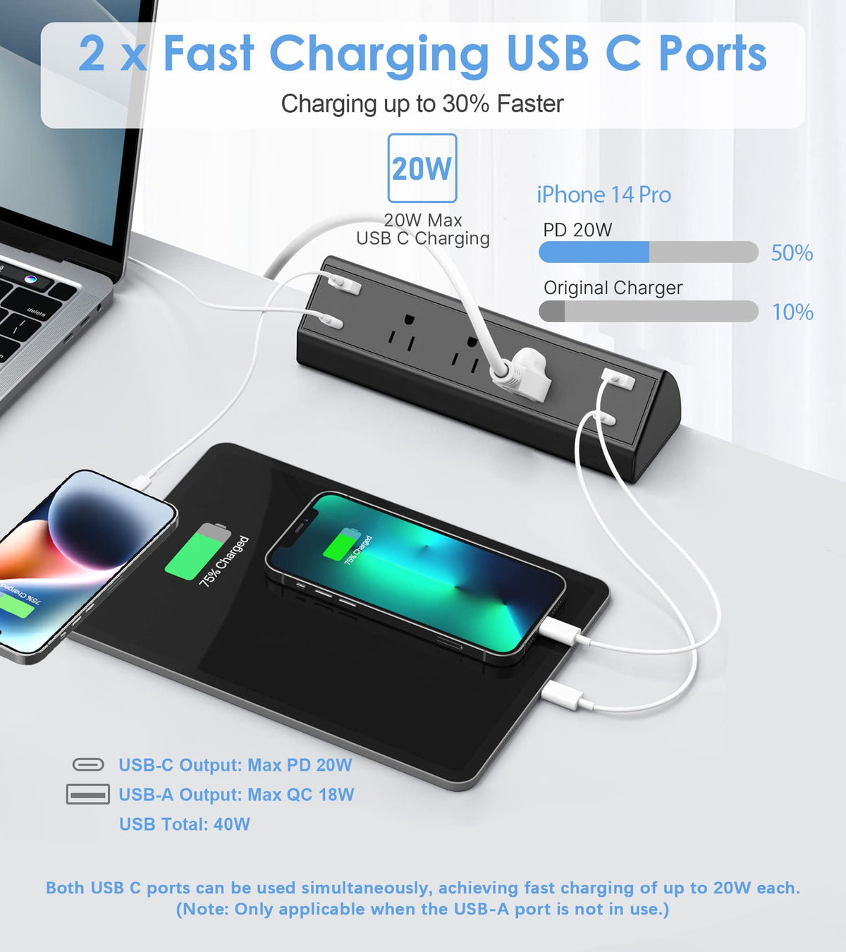 Jgstkcity USB ports closeup illustrating PD 20W and QC3.0 fast charging benefits