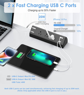 Jgstkcity USB ports closeup illustrating PD 20W and QC3.0 fast charging benefits