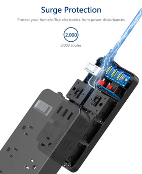 Jgstkcity wide-spaced 6 outlets to fit large plugs