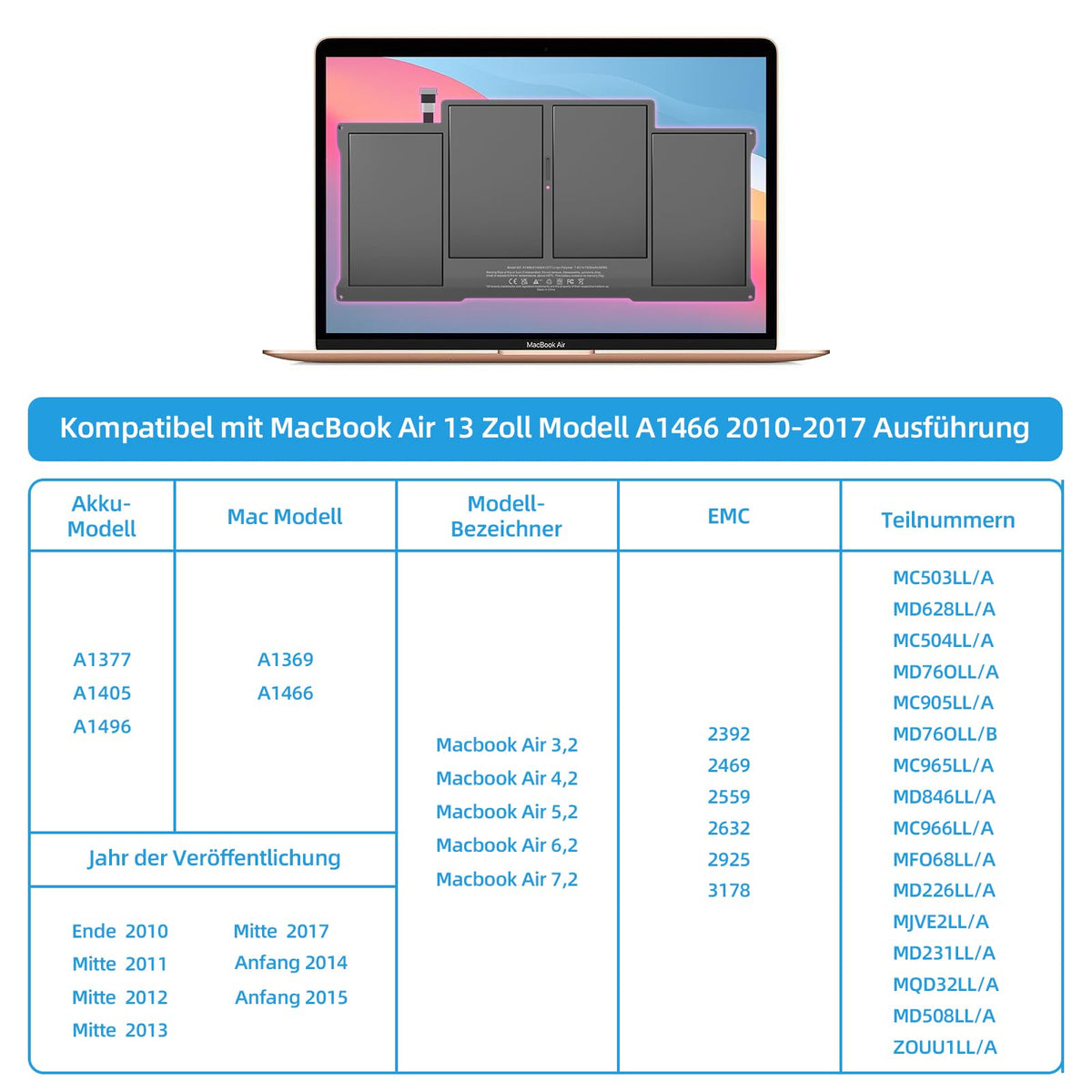 JGTM detailed view of battery connector illustrating secure fit and easy installation