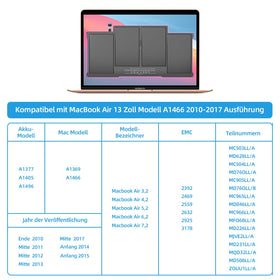 JGTM detailed view of battery connector illustrating secure fit and easy installation