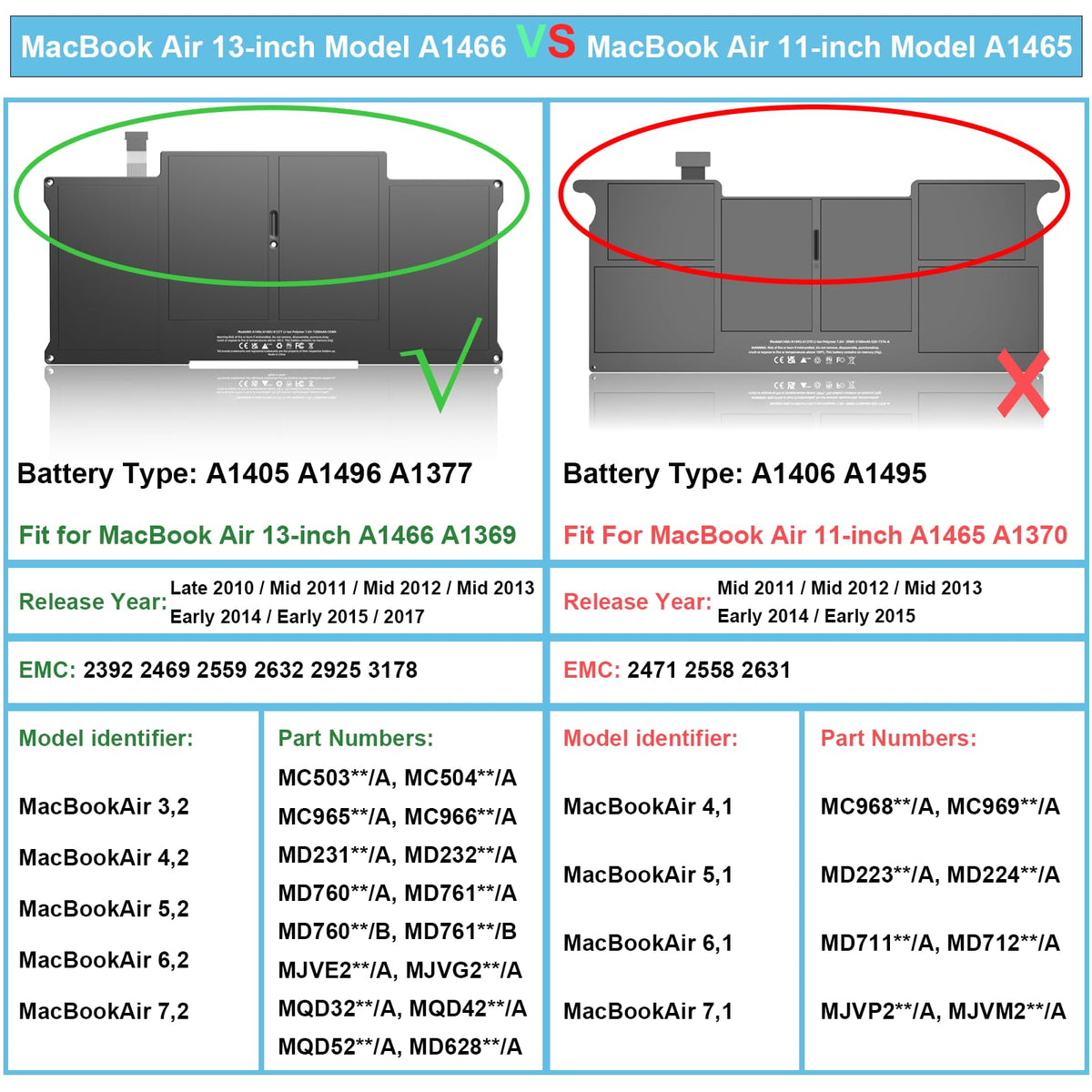 JGTM close texture of battery cells emphasizing durable construction and safety