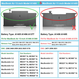 JGTM close texture of battery cells emphasizing durable construction and safety