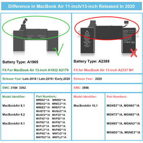JGTM battery next to ruler illustrating compact size and exact replacement