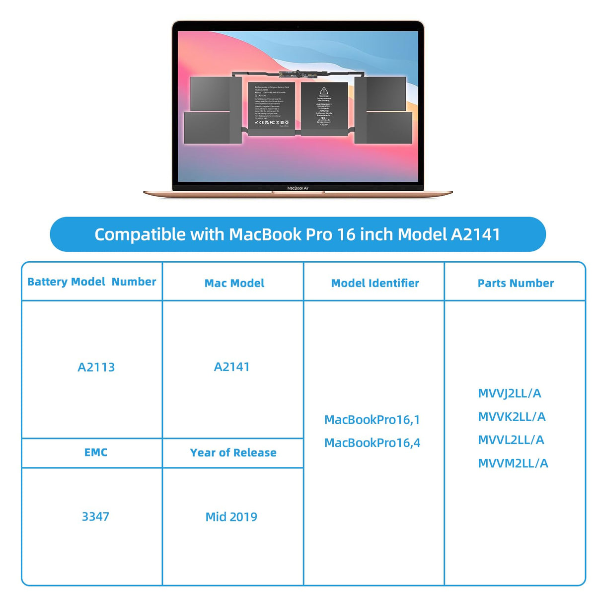The JGTM A2141 battery model compatibility ensures easy MacBook upgrades.