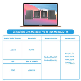 The JGTM A2141 battery model compatibility ensures easy MacBook upgrades.